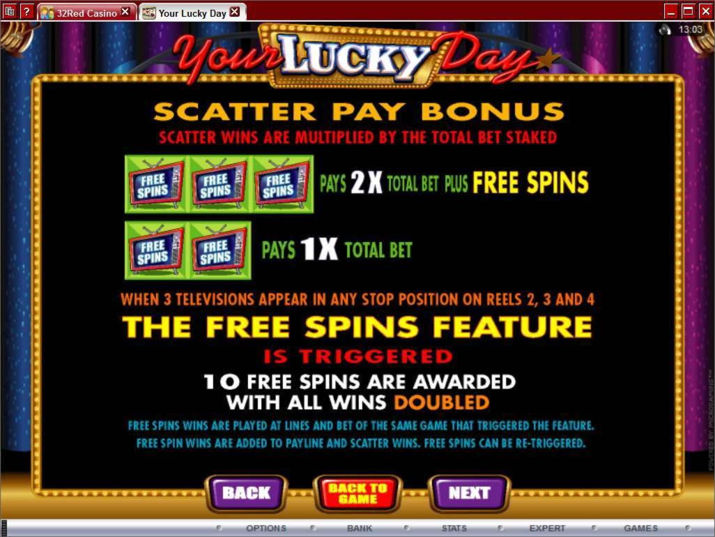 £755 No deposit bonus code at Treasure Island Jackpots Casino (Sloto Cash Mirror)