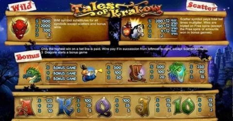 €90 Casino tournaments freeroll at Royal Vegas Casino