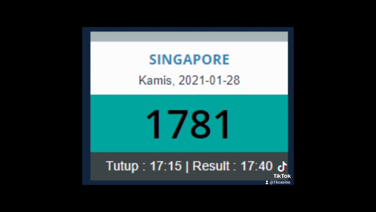 Hasil Keluaran Togel Singapur – Sgp Hari Ini, Kamis 28-01-2021