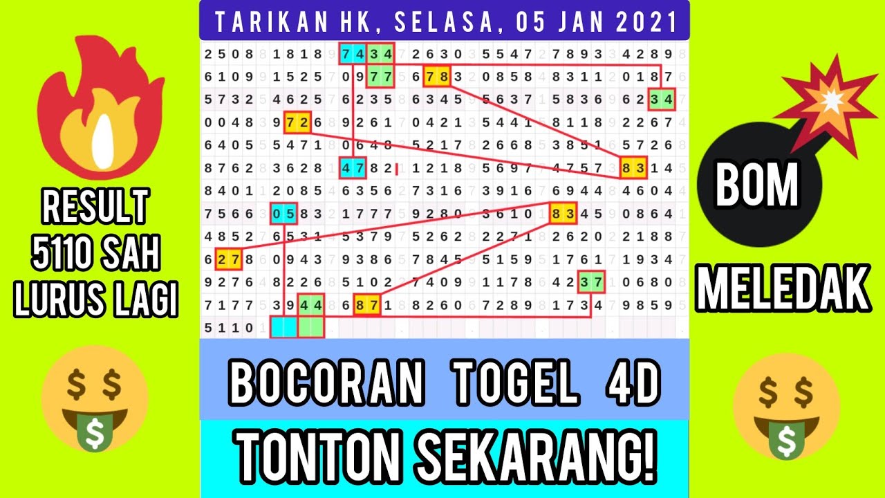 Togel Prediksi Hk Selasa Captain Paito