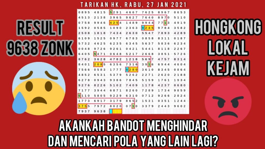 Tarikan Prediksi Paito Hk Rabu 27 Gennaio 2021 Tarikan Jitu 4d Bocoran Togel 4d