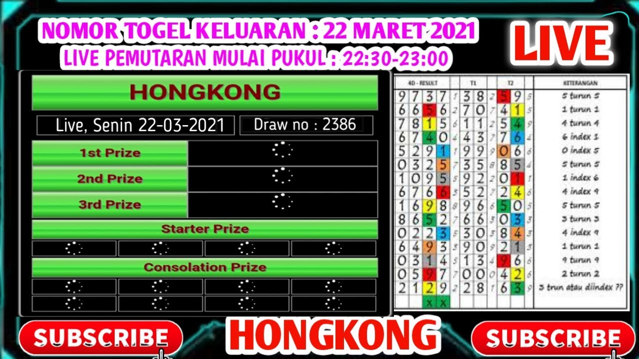 Live Draw Hk Tercepat Hongkongkong 22 Maret 2021 | Loteria Live Din Hong  Kong