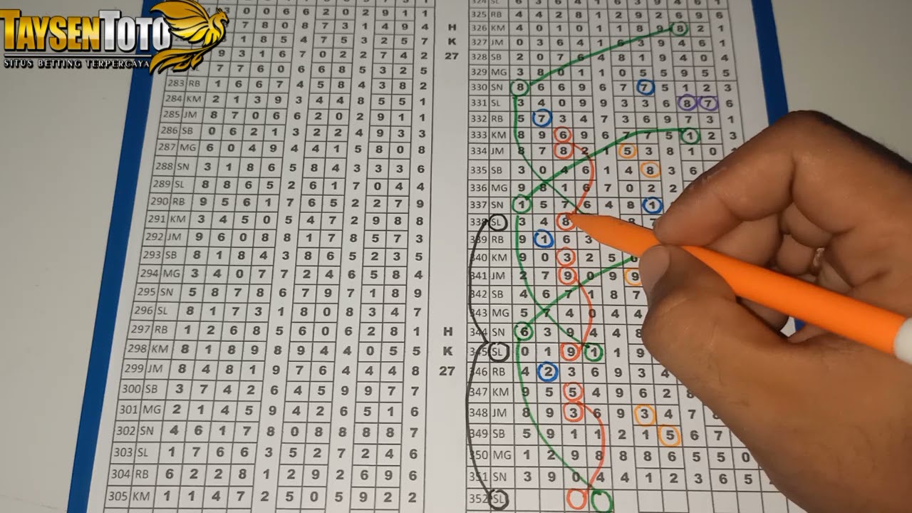 Tarikan Paito Hk 27 April 2021