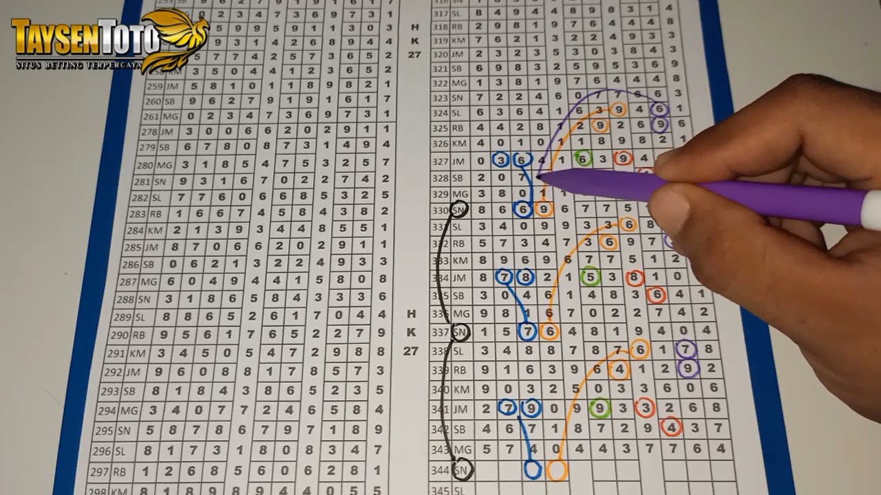 Tarikan Paito Hk Senin 19. Dubna 2021