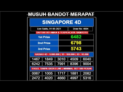 Ivelive Draw Sgp 01 Mei 2021 Tercepat Keluara Tulemus Live Draw Singapore Ivelive Draw Sgp 01 Mei 2021 Tercepat Keluara Tulemus Live Draw Singapore