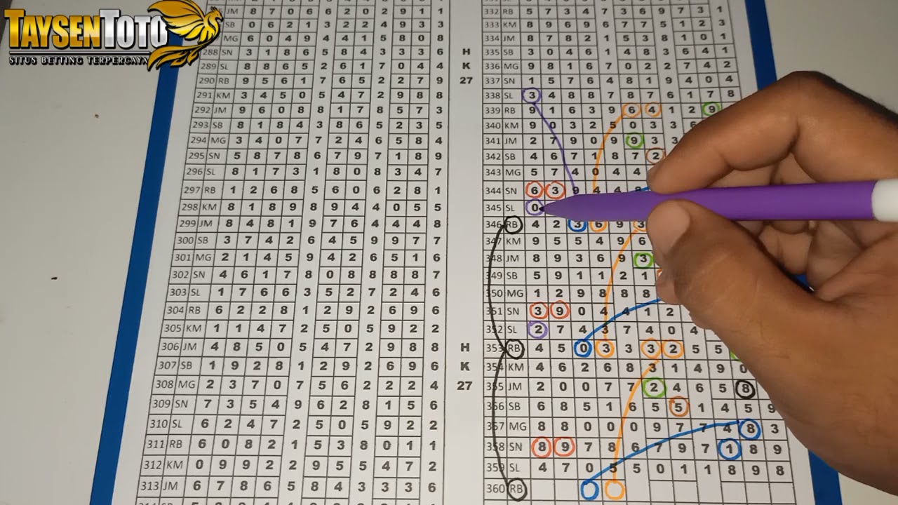 Tarikan Paito Hk Rabu 5 De Mayo De 2021