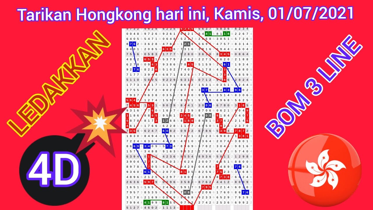 Prediksi Tarikan Paito Hk Hari Ini Kamis 01 Tarikan Jitu Bocoran Togel Hk