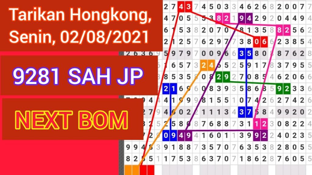 Prediksi Tarikan Paito Hk Hari Ini Senin 02 Tarikan Jitu Bocoran Togel Hk Prediksi Tarikan Paito Hk Hari Ini Senin 02 Tarikan Jitu Bocoran Togel Hk