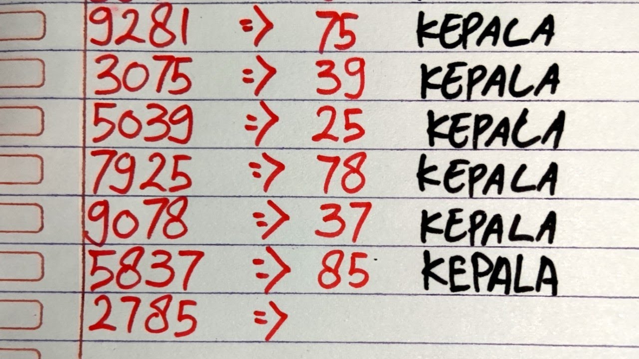 Rumus Tunggal Kepala Hk Jitu,Prediksi Hk Hari Ini, Minggu 8 Agustus 2021 -  Top Ekor Hk
