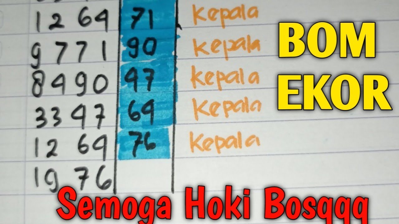 Prediksi Sgp 15 Oktober2021 Bocoran Togel Singapura Hari Ini Rumus Angka Jitu Top