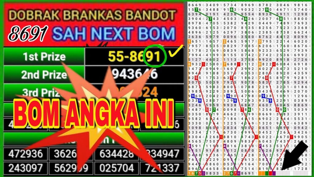 36 Cara prediksi ekor hk