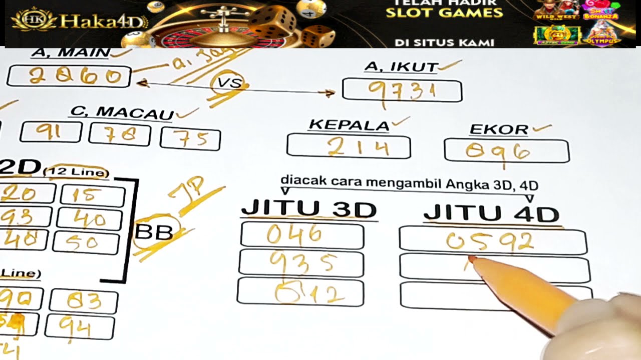 Prediksi Hk Minggu Naw Ionawr 2022 Bocoran Hk Malam Ini Hasil Rumus Hk Prediksi Hk Minggu Naw Ionawr 2022 Bocoran Hk Malam Ini Hasil Rumus Hk