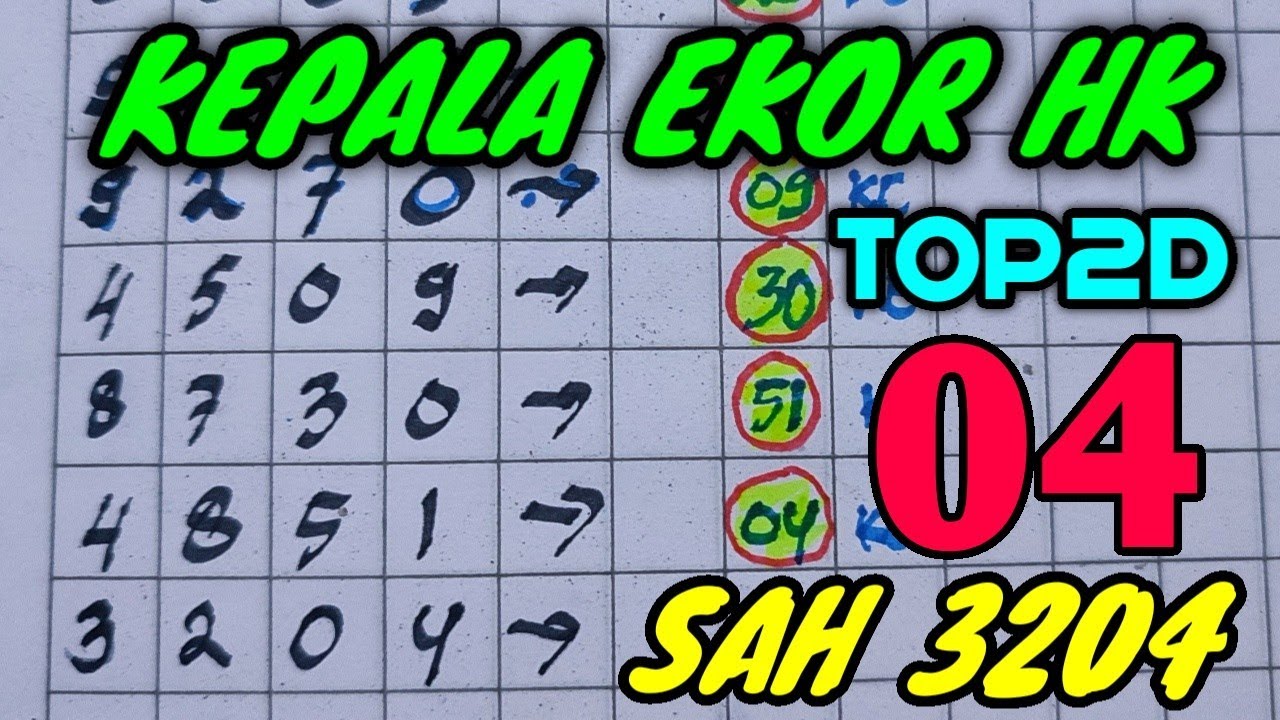 Rumus Kepala Tunggal Hk 7 Ionawr 2022 Togel Hongkong Askop Hk Angka Jitu Hk Rumus Kepala Tunggal Hk 7 Ionawr 2022 Togel Hongkong Askop Hk Angka Jitu Hk